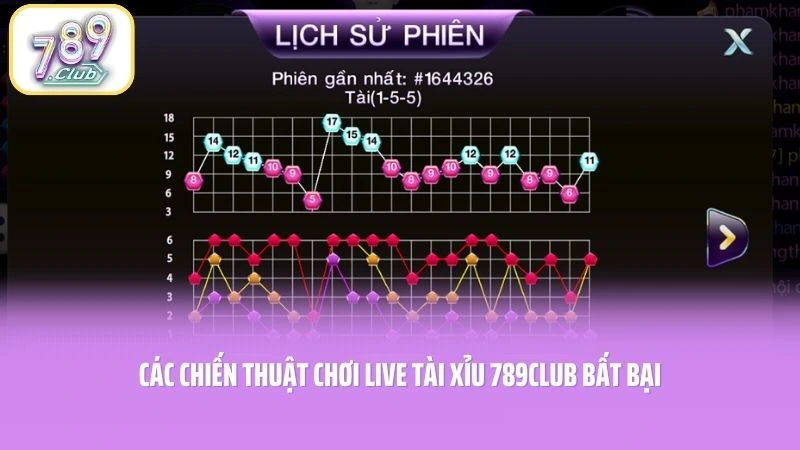 Các chiến thuật chơi Live Tài Xỉu 789CLUB bất bại