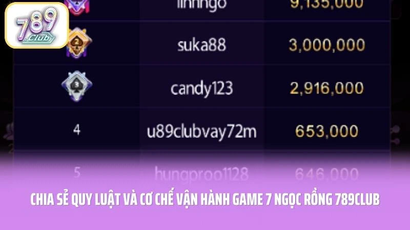 Chia sẻ quy luật và cơ chế vận hành game 7 Ngọc Rồng 789CLUB