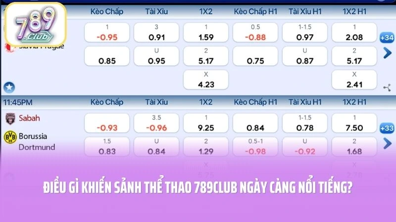Điều gì khiến sảnh thể thao 789CLUB ngày càng nổi tiếng?