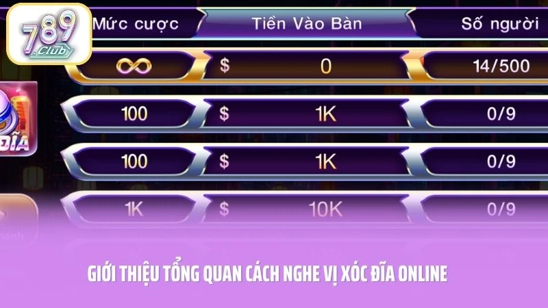 Giới thiệu tổng quan cách nghe vị xóc đĩa online