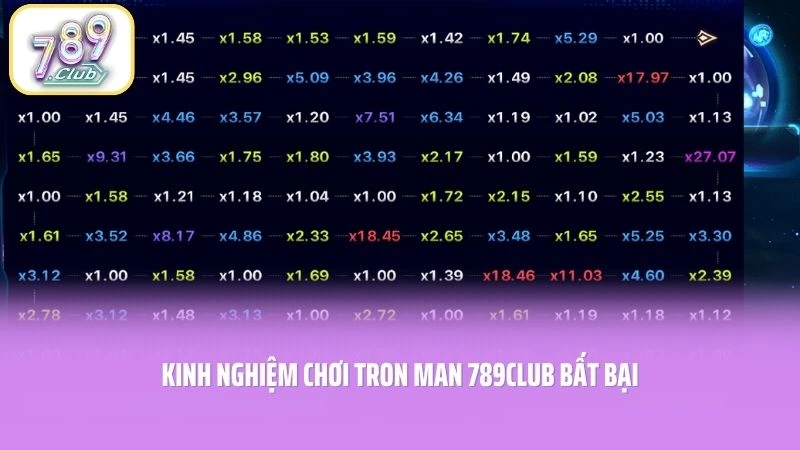 Kinh nghiệm chơi Tron Man 789CLUB bất bại