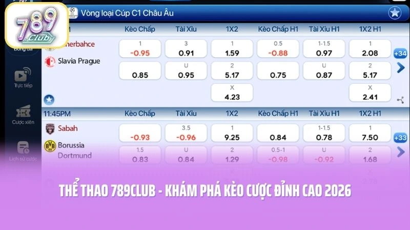 Thể Thao 789CLUB - Khám Phá Kèo Cược Đỉnh Cao 2026